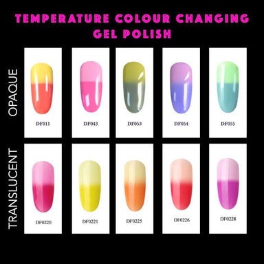 SwitchHue Color Changing Nail Polish – BloomVenus